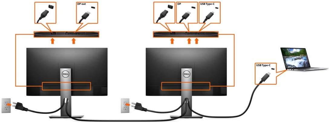 Dell WD19TB Thunderbolt Docking Station with 180W AC Power Adapter (130W Power Delivery)